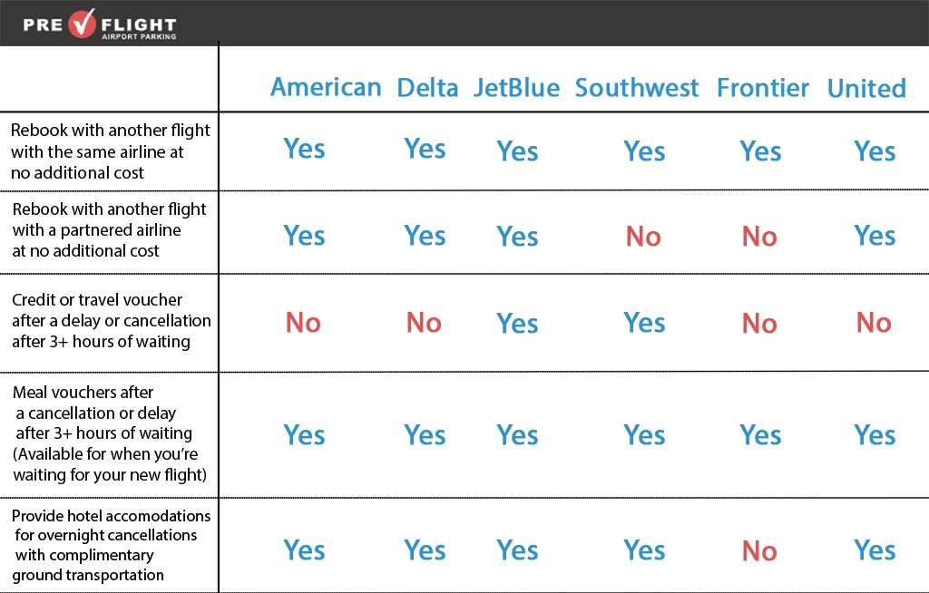 delayed-airline-img